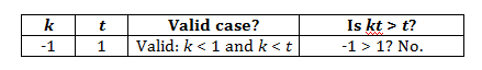 table_5