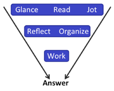 gmat1