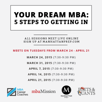Five-Steps-DreamMBA