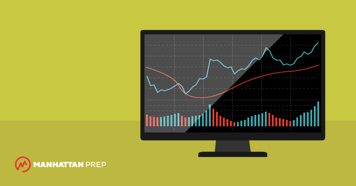 Manhattan Prep GMAT Blog - High-Value GMAT Quant by Chelsey Cooley