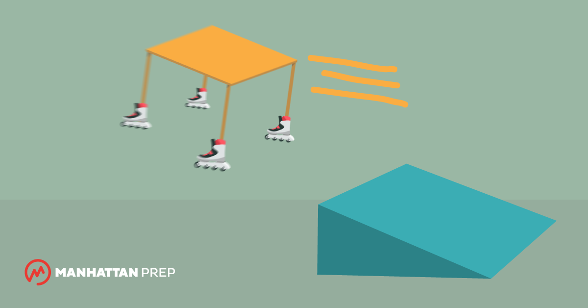 Manhattan Prep GMAT Blog - Know the GMAT Code: Work Fast on IR Table Problems (Again!) by Stacey Koprince