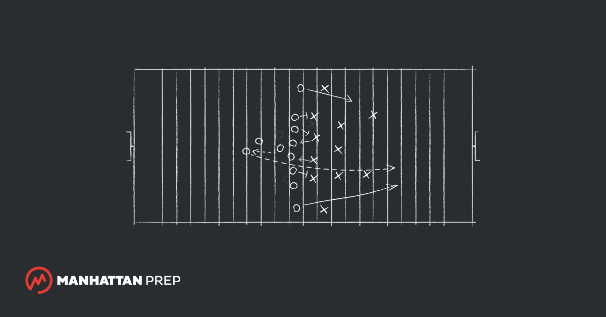 Manhattan Prep GMAT Blog - GMAT Approach: Win Every Question by James Brock