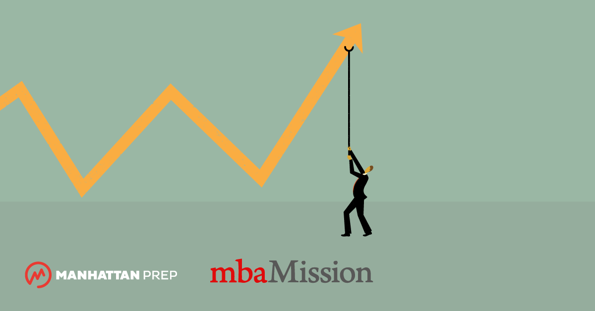 Manhattan Prep GMAT Blog - MBA Admissions Myths Destroyed: My Work Performance is All that Matters by mbaMission