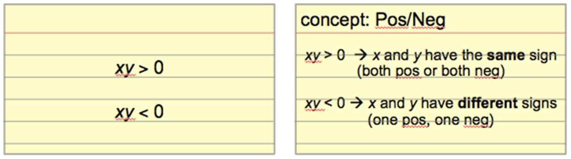 Blog-GMAT-Language-Image