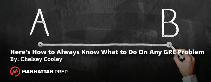 Blog-GREAnyQuestion