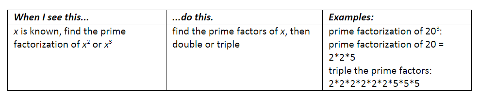 See_this_do_this_filled_table_4_-_12_8_2015