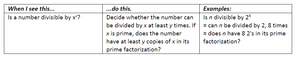 See_this_do_this_filled_table_5_-_12_8_2015
