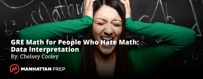 Manhattan Prep GRE Blog - GRE Math for People Who Hate Math: Data Interpretation by Chelsey Cooley