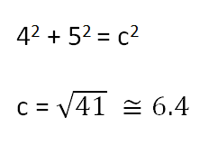 Manhattan Prep GRE Blog - GRE Math for People Who Hate Math: Right Triangles by Chelsey Cooley Algebra Image 1