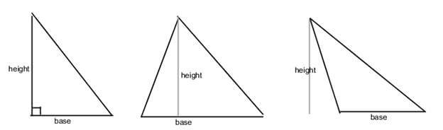 Manhattan Prep GRE Blog - GRE Math for People Who Hate Math: Right Triangles by Chelsey Cooley Geometry Image 4