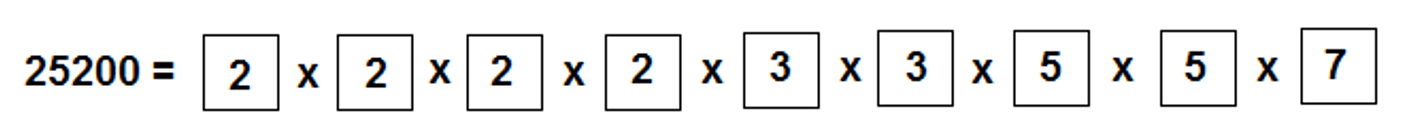 GRE Math for People Who Hate Math: A Gentle Introduction to GRE Divisibility Problems by Chelsey Cooley Blog Image 4