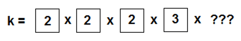 GRE Math for People Who Hate Math: A Gentle Introduction to GRE Divisibility Problems by Chelsey Cooley Blog Image 7
