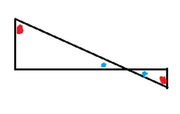 Manhattan Prep GRE Blog - GRE Geometry: 3 Ways to Spot Similar Triangles: Diagram 5
