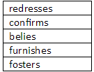 Manhattan Prep GRE Blog - GRE Vocab Words You Think You Know...But Don't by Chelsey Cooley