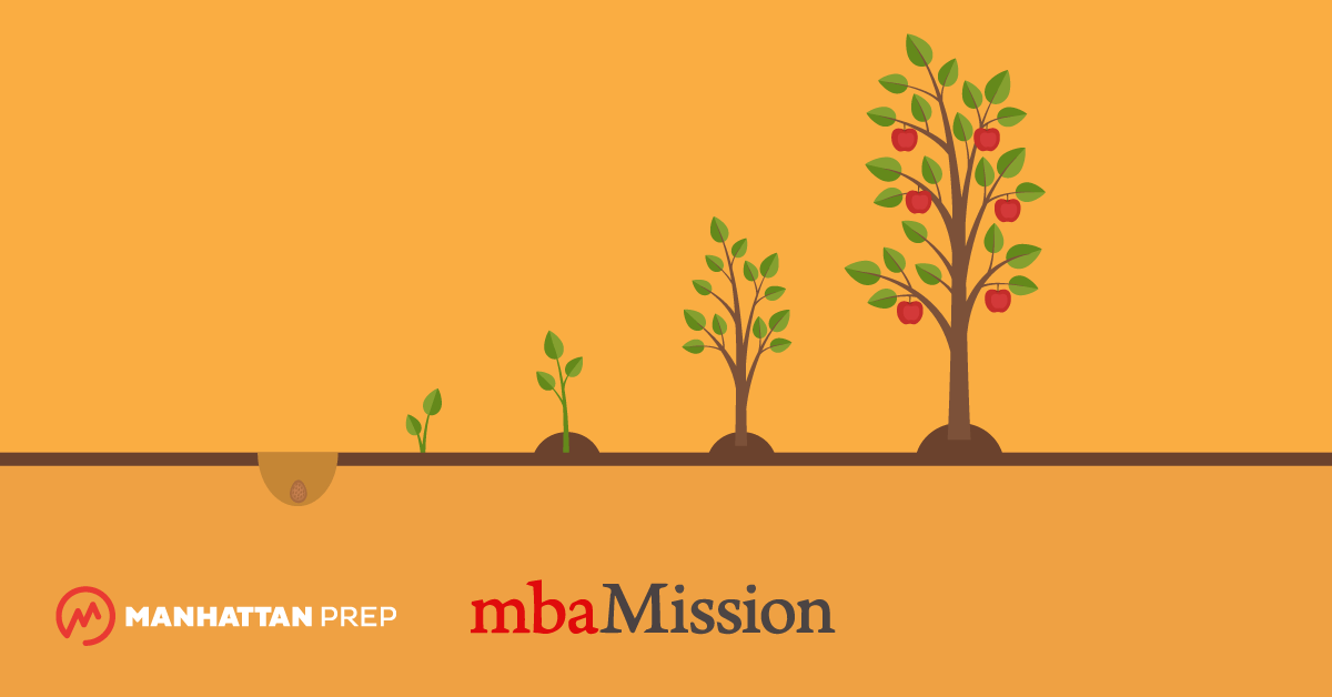 Manhattan Prep GRE Blog - The Value of Current Community Service by mbaMission