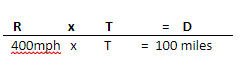 Manhattan Prep GRE Blog - GRE Math Riddle: Doubling the Average Rate by Tom Anderson
