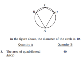 Manhattan Prep GRE Blog - To D or Not to D on the GRE — That is the Question by Tom Anderson