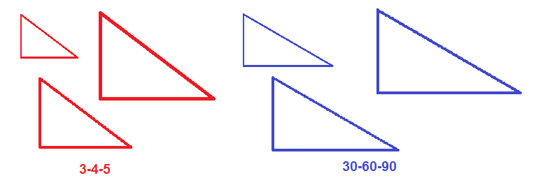 Manhattan Prep GRE Blog - GRE Math Conceptions by Chelsey Cooley