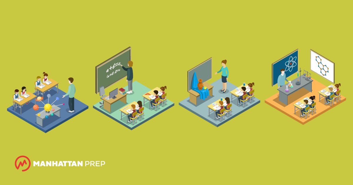 Manhattan Prep GRE Blog - What Your Favorite Class in High School Says about You as a GRE Student by Cat Powell