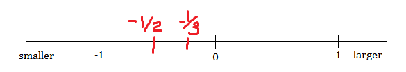 Manhattan Prep GRE Blog - More GRE Math Misconceptions by Chelsey Cooley