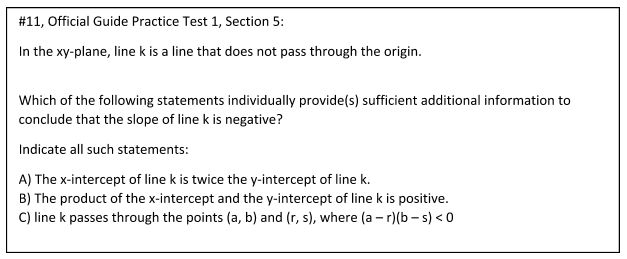Manhattan Prep GRE Blog - What Are the Hardest GRE Math Problems? by Tom Anderson