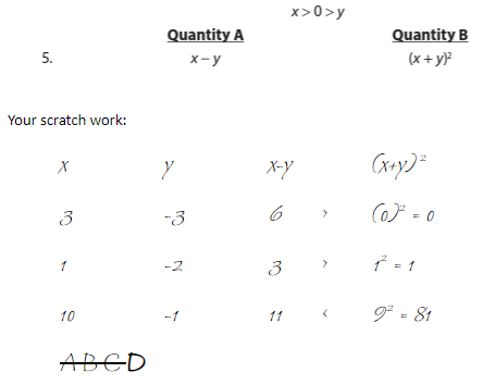 Manhattan Prep GRE Blog - Top 10 GRE Quantitative Comparisons Tips by Chelsey Cooley