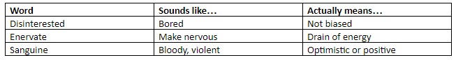 Top 10 GRE Vocabulary Tips