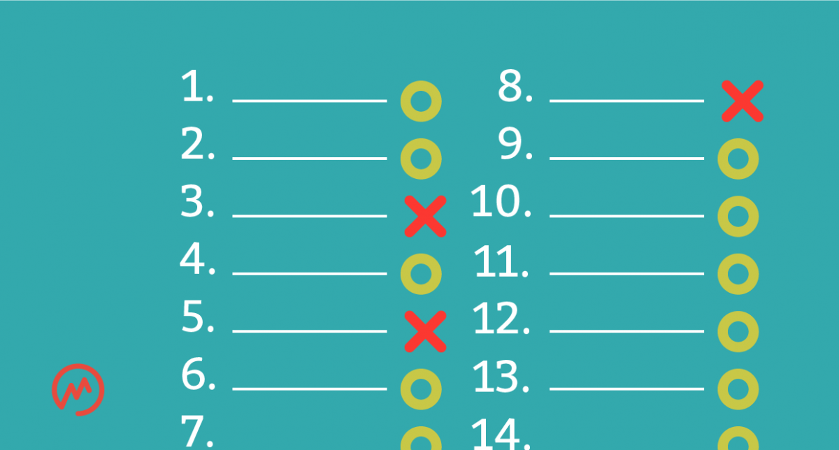 GRE review log