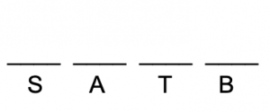 GRE combinatorics