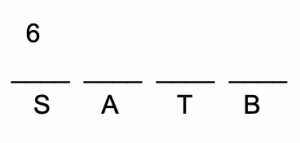 GRE combinatorics