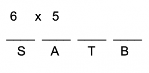GRE combinatorics