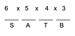 GRE combinatorics