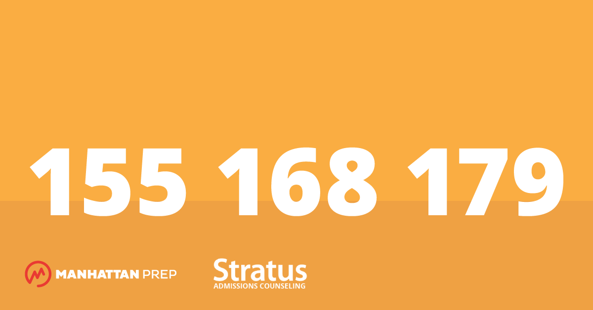 Manhattan Prep LSAT Blog - How Law Schools Evaluate Multiple LSAT Scores by Stratus Admissions Counseling