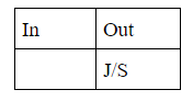 Manhattan Prep LSAT Blog - Conditional Logic Doppelgangers by Ally Bell
