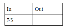 Manhattan Prep LSAT Blog - Conditional Logic Doppelgangers by Ally Bell